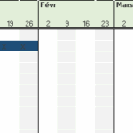 La Bonne Formule gestion de chantier